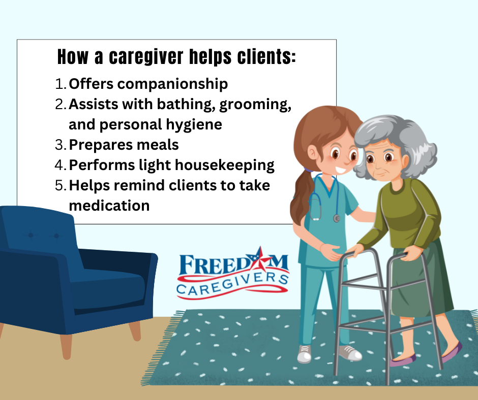 The Role Of The Caregiver Freedom Caregivers